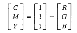 colorquirrel CMY conversion formula